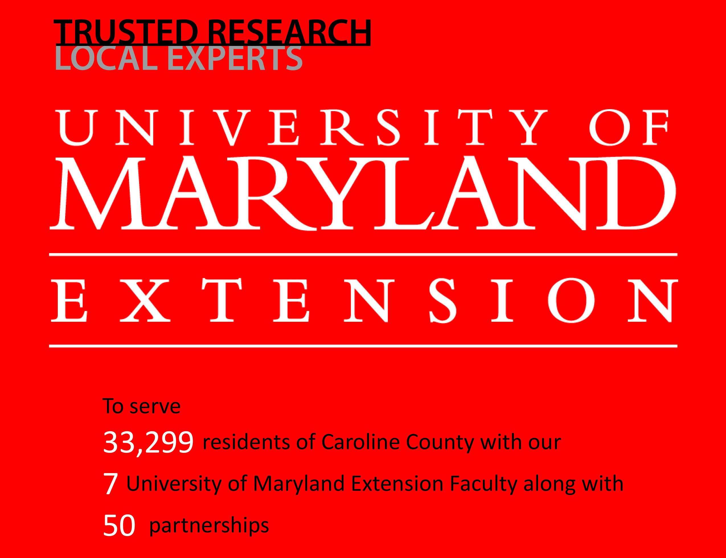 Redirecting To Https Extension Umd Edu Locations Caroline County